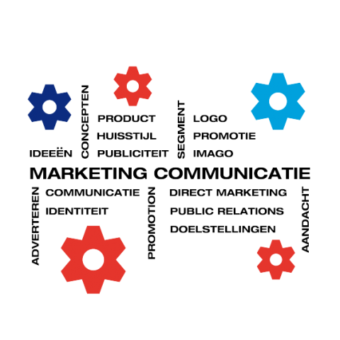 marketing-communicatie-reclame-exposure-marketing-communicatiebureau
